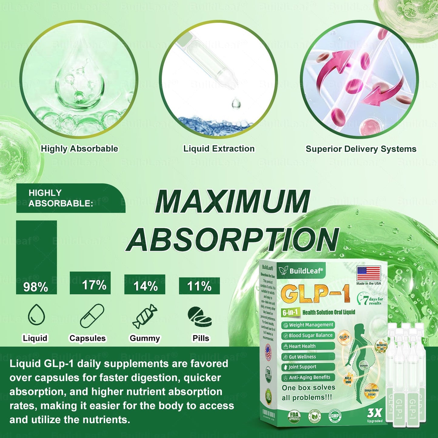 FDA 𝖮𝖿𝖿𝗂𝖼𝗂𝖺𝗅 𝖲𝗍𝗈𝗋𝖾 | 𝑩𝒖𝐢𝒍𝒅𝑳𝒆𝐚𝒇® GL𝐏-1 6-𝒊𝒏-1 𝑯𝒆𝒂𝒍𝒕𝒉 𝑺𝒐𝒍𝒖𝒕𝒊𝒐𝒏 𝖮𝗋𝖺𝗅 𝐋𝐢𝐪𝐮𝐢𝐝 (𝑱𝒖𝒔𝒕 𝒐𝒏𝒄𝒆 𝒂 𝒅𝒂𝒚, 𝘃𝗶𝘀𝗶𝗯𝗹𝗲 𝗰𝗵𝗮𝗻𝗴𝗲𝘀 𝗶𝗻 𝟳 𝗱𝗮𝘆𝘀） ✅ 𝘍𝘰𝘳 𝘰𝘣𝘦𝘴𝘪𝘵𝘺, 𝘤𝘢𝘳𝘥𝘪𝘰𝘷𝘢𝘴𝘤𝘶𝘭𝘢𝘳 𝘩𝘦𝘢𝘭𝘵𝘩,𝙙𝙞𝙖𝙗𝙚𝙩𝙚𝙨, 𝙨𝙡𝙚𝙚𝙥 𝐚𝐩𝐧𝐞𝐚, 𝐆𝐮𝐭 𝐇𝐞𝐚𝐥𝐭𝐡, 𝐣𝐨𝐢𝐧𝐭 𝐢𝐬𝐬𝐮𝐞𝐬, 𝐚𝐧𝐝 𝐦𝐨𝐫𝐞