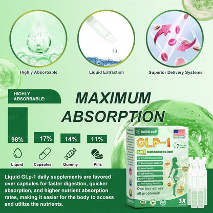 FDA 𝖮𝖿𝖿𝗂𝖼𝗂𝖺𝗅 𝖲𝗍𝗈𝗋𝖾 | 𝑩𝒖𝐢𝒍𝒅𝑳𝒆𝐚𝒇® GL𝐏-1 6-𝒊𝒏-1 𝑯𝒆𝒂𝒍𝒕𝒉 𝑺𝒐𝒍𝒖𝒕𝒊𝒐𝒏 𝖮𝗋𝖺𝗅 𝐋𝐢𝐪𝐮𝐢𝐝 (𝑱𝒖𝒔𝒕 𝒐𝒏𝒄𝒆 𝒂 𝒅𝒂𝒚, 𝘃𝗶𝘀𝗶𝗯𝗹𝗲 𝗰𝗵𝗮𝗻𝗴𝗲𝘀 𝗶𝗻 𝟳 𝗱𝗮𝘆𝘀） ✅ 𝘍𝘰𝘳 𝘰𝘣𝘦𝘴𝘪𝘵𝘺, 𝘤𝘢𝘳𝘥𝘪𝘰𝘷𝘢𝘴𝘤𝘶𝘭𝘢𝘳 𝘩𝘦𝘢𝘭𝘵𝘩,𝙙𝙞𝙖𝙗𝙚𝙩𝙚𝙨, 𝙨𝙡𝙚𝙚𝙥 𝐚𝐩𝐧𝐞𝐚, 𝐆𝐮𝐭 𝐇𝐞𝐚𝐥𝐭𝐡, 𝐣𝐨𝐢𝐧𝐭 𝐢𝐬𝐬𝐮𝐞𝐬, 𝐚𝐧𝐝 𝐦𝐨𝐫𝐞
