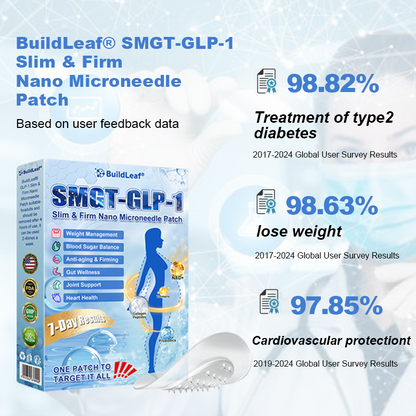FDA Store·𝐁𝐮𝐢𝐥𝗱𝐋𝐞𝐚𝐟®𝐒𝐥𝐢𝐦 & 𝐅𝐢𝐫𝐦 𝐍𝐚𝐧𝐨 𝐌𝐢𝐜𝐫𝐨𝐧𝐞𝐞𝐝𝐥𝐞 𝐏𝐚𝐭𝐜𝐡 𝐰𝐢𝐭𝐡 𝐌𝐨𝐫𝐢𝐧𝐠𝐚, 𝐎𝐦𝐞𝐠𝐚-𝟑, 𝐂𝐨𝐥𝐥𝐚𝐠𝐞𝐧 𝐏𝐞𝐩𝐭𝐢𝐝𝐞𝐬, 𝐍𝐀𝐃 & 𝐍𝐌𝐍 𝐟𝐨𝐫 𝐎𝐛𝐞𝐬𝐢𝐭𝐲, 𝐂𝐚𝐫𝐝𝐢𝐨𝐯𝐚𝐬𝐜𝐮𝐥𝐚𝐫 𝐃𝐢𝐬𝐞𝐚𝐬𝐞, 𝐃𝐢𝐚𝐛𝐞𝐭𝐞𝐬, 𝐒𝐥𝐞𝐞𝐩 𝐀𝐩𝐧𝐞𝐚, 𝐉𝐨𝐢𝐧𝐭 𝐏𝐫𝐨𝐛𝐥𝐞𝐦𝐬, 𝐒𝐤𝐢𝐧 𝐅𝐢𝐫𝐦𝐢𝐧𝐠, 𝐀𝐧𝐭𝐢-𝐀𝐠𝐢𝐧𝐠, 𝐚𝐧𝐝 𝐌𝐨𝐫𝐞